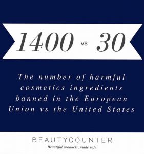 1400 EU vs 30 US banned cosmetics